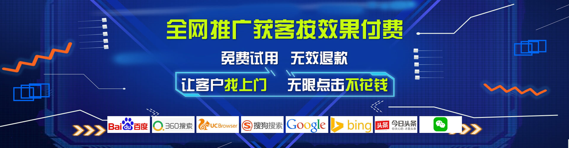 白朗sem运营